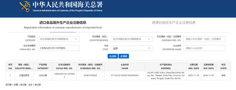 GACC certificate from INA AGRICULTURE