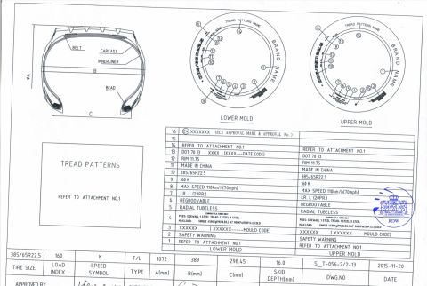 ECE certificate of Qingdao Royo Tyre Industrial Corp., Ltd. – certificate photo, supplier certificates section