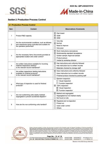 SUPPLIER ASSESSMENT REPORT certificate from Ningbo Haida Plastic Machinery Co., Ltd.