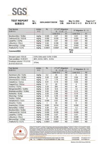 Certificate2 certificate from Boundary Tools Co., Ltd.