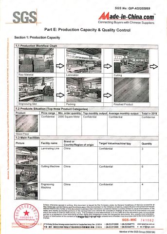 SGS certificate from Chiping Jiabao Decoration Materials Co., Ltd.
