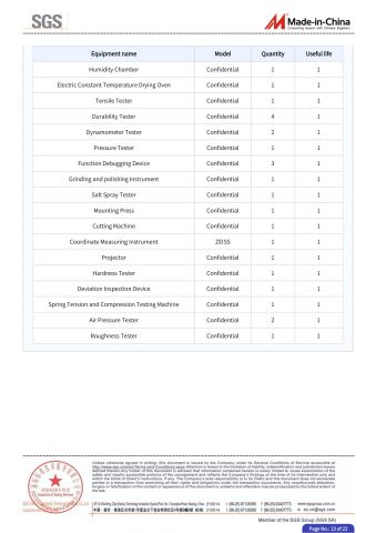SGS certificate of Zhejiang Farmertec Power Technology Co., Ltd. – certificate photo, supplier certificates section