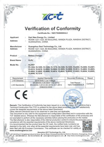 CT-LVD certificate from Danl New Energy Co., Limited