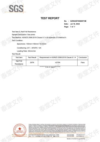ASNZS 2588:2018 certificate from Guangzhou Titan Commercial Co., Ltd.