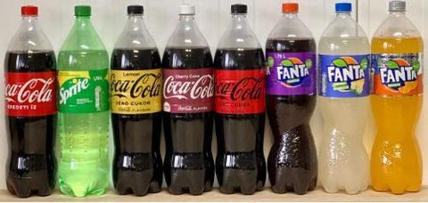 Ced Cola Coca Cola 1.75l & Flavours from Slovakia - Freshdi