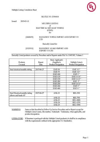UL Certificate certificate from Hangzhou Topele Import And Export Co., Ltd.