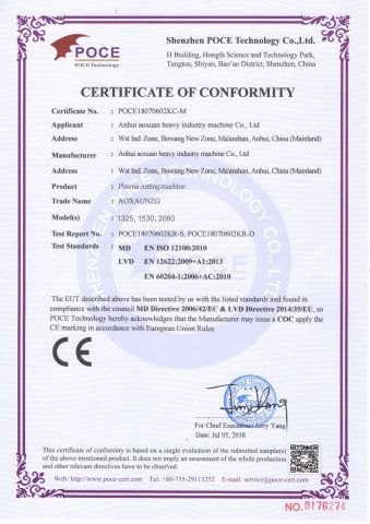 Plasma cutting machine CE certificate from Anhui Aoxuan Heavy Industry Machine Co., Ltd.