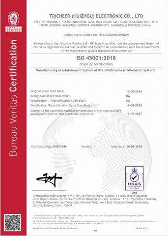 Certificates05 certificate of Wuhan Incar Technology Co., Ltd. – certificate photo, supplier certificates section