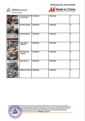 Certificate 10 certificate from JIANGSU PINGWEI MATERIAL TECHNOLOGY CO.,LTD
