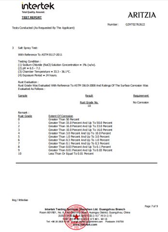 test report certificate from Shenzhen Jiuzhou Weili Garment Accessories Co., Ltd.