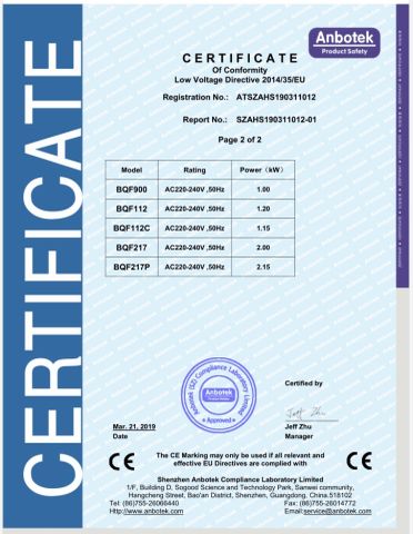 CE certificate from JIANG MEN CITY BEIQI MACHINERY LTD.
