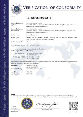 CE certificate from Hunan Eter Medical Co., Ltd.