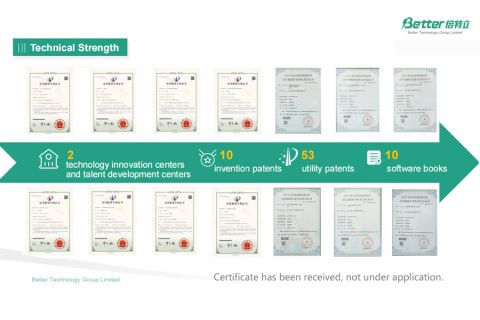 Technical Strength certificate from Better Technology Group Limited