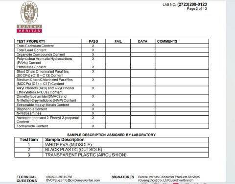 BV certificate from Jinjiang Henghao Shoe Industry Ltd.
