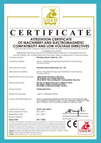 Certificate of CE certificate of WENZHOU BOSEN MACHINERY CO., LTD. – certificate photo, supplier certificates section