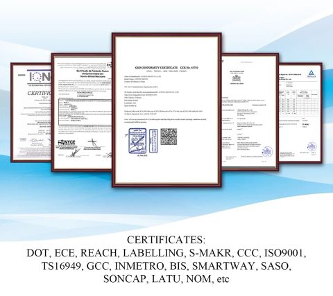 Aufine tyres with DOT, ECE, GCC, ISO, INMETRO, SONCAP, LATU,ect certificates certificate of Qingdao Aufine Tyre Co., Ltd. – certificate photo, supplier certificates section