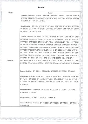 ce2 certificate from Suzhou Haoxin Medical Technology Co., Ltd