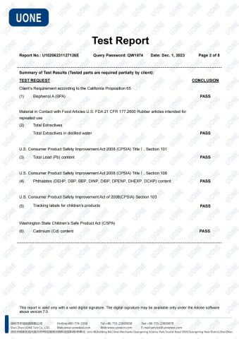 Pacifier FDA certificate from Guangdong RoRo Baby Products Co., Ltd.