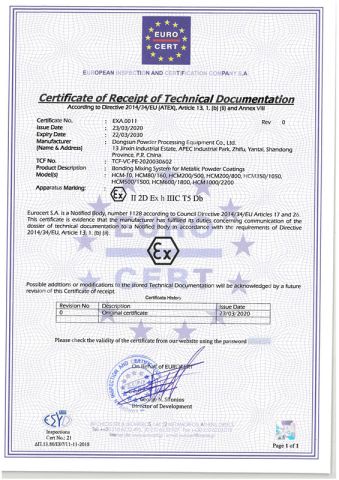 ATEX CERTIFICATE FOR BONDING UNIT certificate from Dongsun Powder Processing Equipment Co., Ltd.