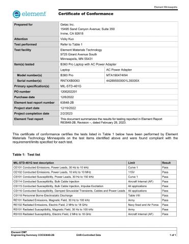 B360Pro MIL-STD-461G certificate from Beijing Jianianhuaye Technology Co., Ltd