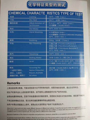 metallic yarn certificate from Quanzhou Fengming Textile Co., Ltd.