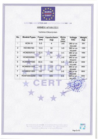 CE CERTIFICATE for BONDING as ATTACHMENT certificate from Dongsun Powder Processing Equipment Co., Ltd.