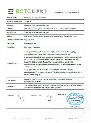 ROHS certificate from Changsha Sofly Industry Co.,Ltd