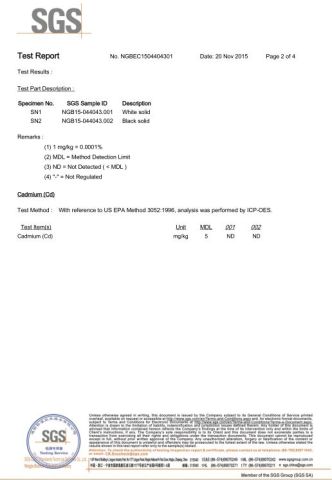 SGS Certificate of PP Mat certificate from Ningbo ZNZ Leisure Products Co., Ltd.