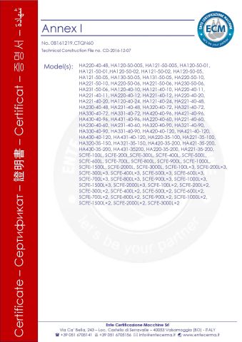 CE certificate from Careddi Technology Co., Ltd.