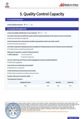 BV certificate from Nantong Sting Co., Ltd.