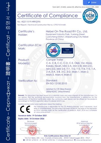CE Certificate certificate from Weifang Choice-Link Trading Co., Ltd.