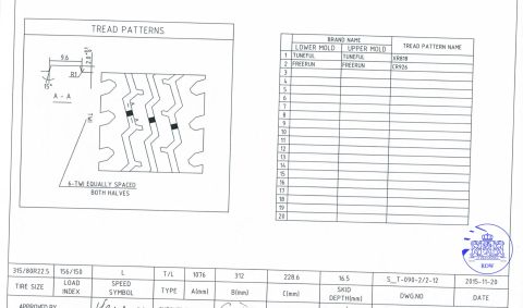 ECE certificate of Qingdao Royo Tyre Industrial Corp., Ltd. – certificate photo, supplier certificates section