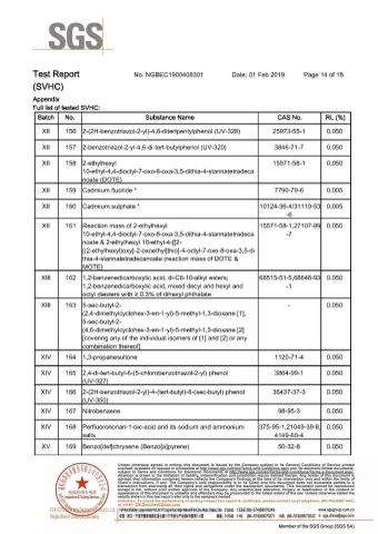 PIGMENT BLUE 153-SVHC-14 certificate of ORIEN CHEMICAL CO., LTD. – certificate photo, supplier certificates section