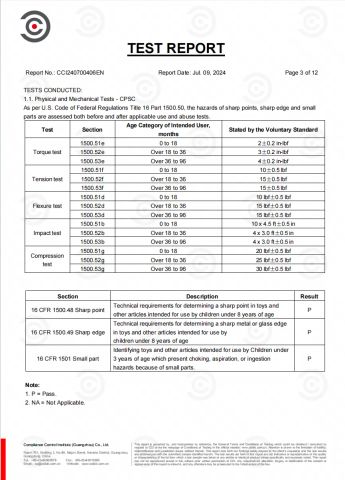 Product Inspection Report certificate from Lanxi Rose-Team Sexy Lingerie Firm