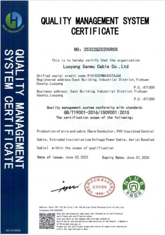 ISO9001 certificate of LUOYANG SANWU CABLE GROUP CO., LTD – certificate photo, supplier certificates section