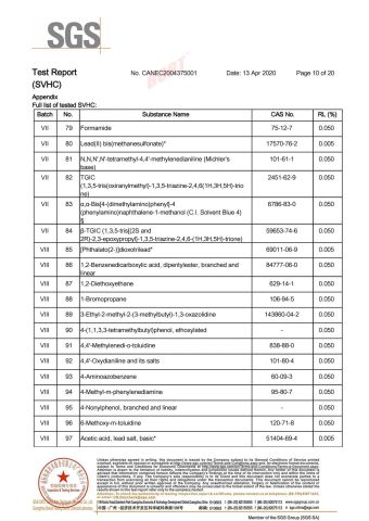 REACH Compliance certificate of CB (XIAMEN) INDUSTRIAL CO., LTD. – certificate photo, supplier certificates section