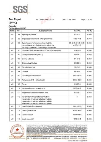 REACH Compliance certificate of CB (XIAMEN) INDUSTRIAL CO., LTD. – certificate photo, supplier certificates section