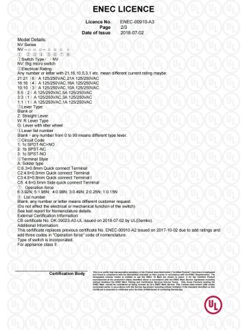 NV certificate from CLION ELECTRIC CO., LTD.