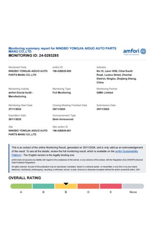 BSCI certificate of Ningbo Yongxin Aiduo Auto Parts Co., Ltd – certificate photo, supplier certificates section