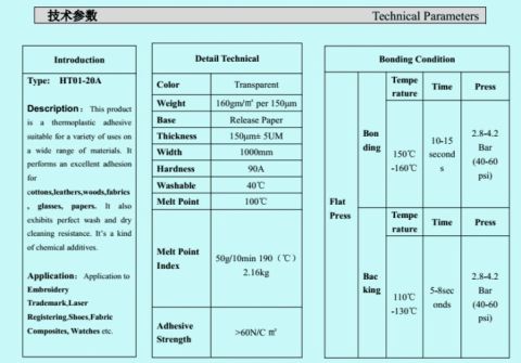 hot melt film certificate from Quanzhou Fengming Textile Co., Ltd.