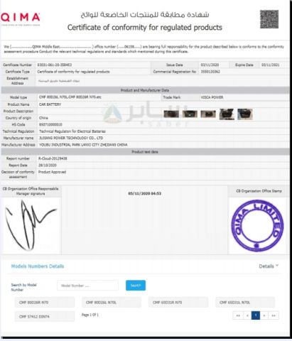 SABER CERTIFICATE certificate from JUJIANG POWER GROUP CO., LTD