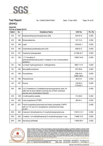 REACH Compliance certificate of CB (XIAMEN) INDUSTRIAL CO., LTD. – certificate photo, supplier certificates section