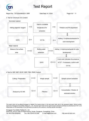 RoHs Test Report8 certificate from Hangzhou Fengqing Printing Co., Ltd.