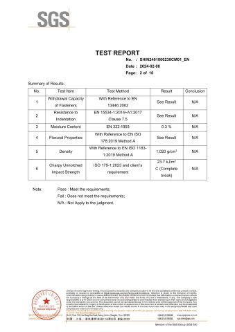 SGS WPC Door report certificate of Wuhu Decho New Material Technology Co., Ltd. – certificate photo, supplier certificates section
