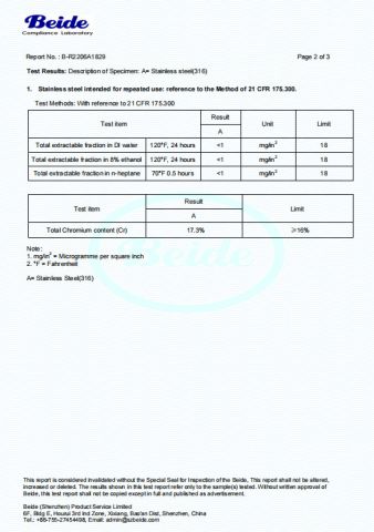 FDA-2 certificate from Qingdao Micron Powder Machinery Co., Ltd.