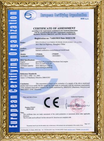 CE certificate from Jiangsu Gather Power Industry Co., Ltd.