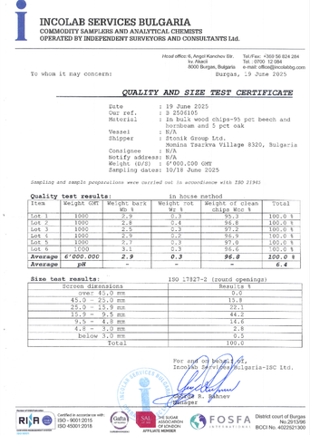 QUALITY AND SIZE TEST CERTIFICATE certificate from StonikGroup