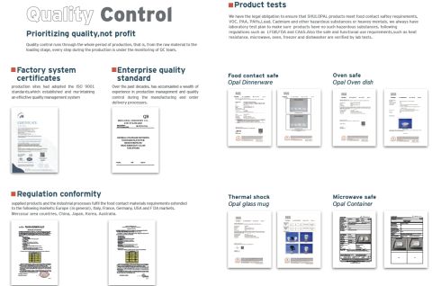 Product testing certificate from Feiya Group Co., Limited