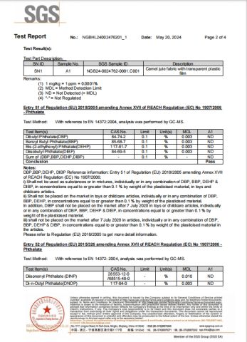 Product Inspection Report-2 certificate from Anji Xingyu Crafts Co., Ltd.