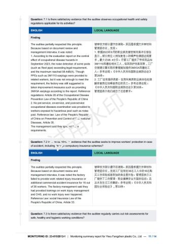 bsci10 certificate from Yiwu Fangzhen Plastic Co., Ltd.